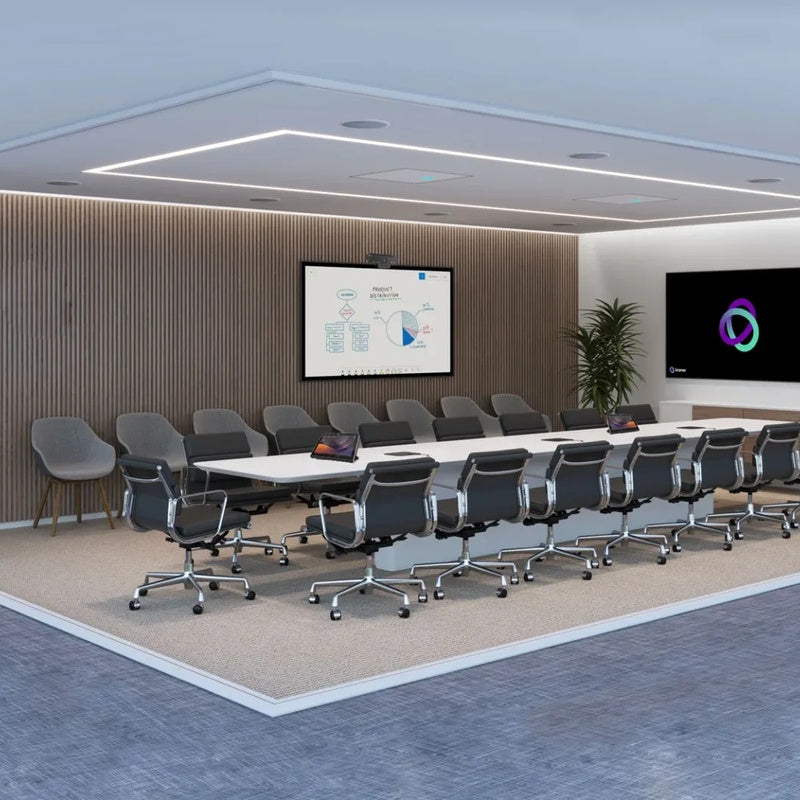 Boardroom Room Teams Rooms Kit