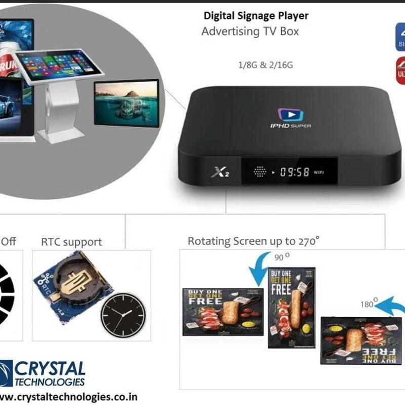 Digital Signage Player Trade Pack of Five