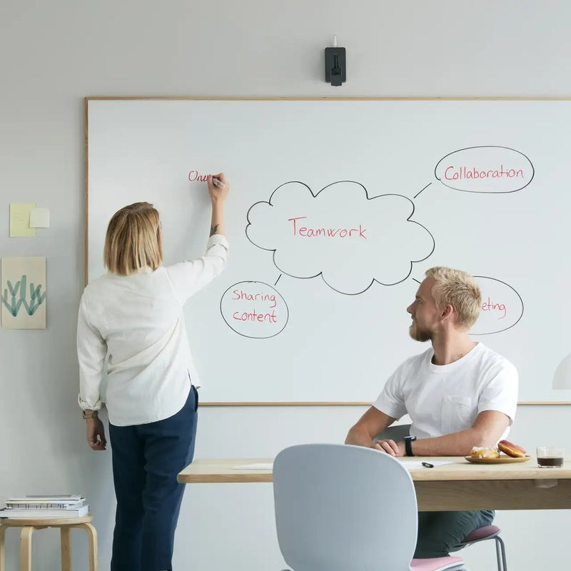 Second Camera for Whiteboard Capture for Medium Rooms
