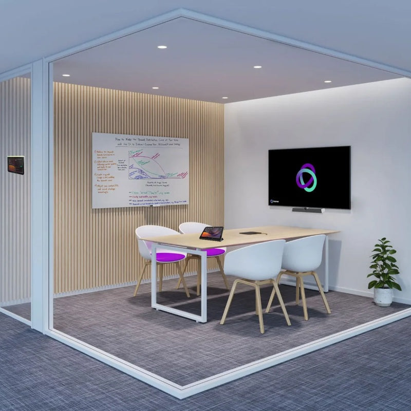 Small Room Presentation Room Kit