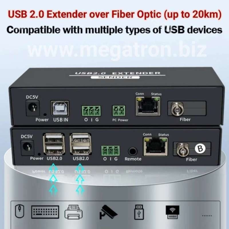 USB-C Extension Over Fibre 20 Metres